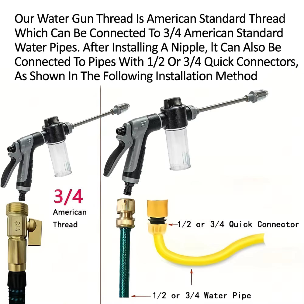 NatureHub™ High Pressure Power Washer Gun – Car & Garden Cleaning Nozzle